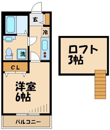 ＮＳＧＡＴＥつつじヶ丘の物件間取画像